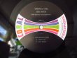 画像3: Eric Gale / Greg Hatza - Organized Jazz (3)