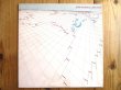 画像1: ⭐️John Scofield / Bar Talk (1)