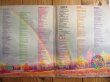 画像2: Prince And The Revolution / Around The World In A Day (2)